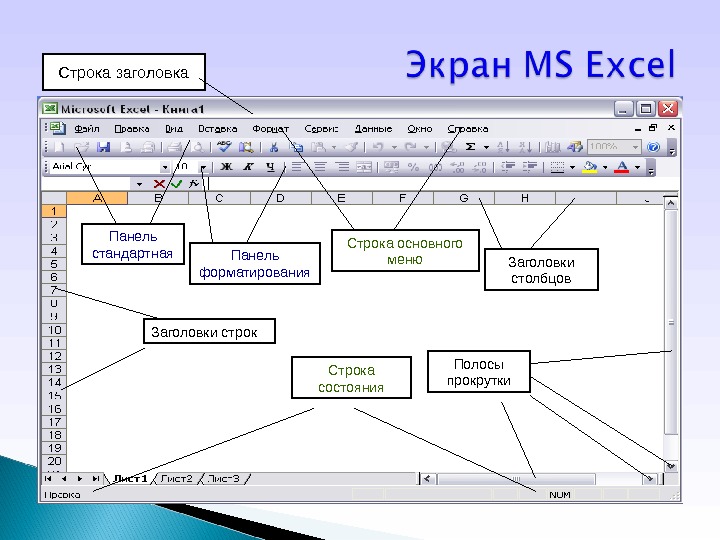 Основная строка. Стандартная панель MS excel. MS excel строка состояния. Строка заголовка. Панель форматирования в excel.