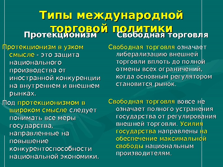 Политика государства в международной торговле план егэ