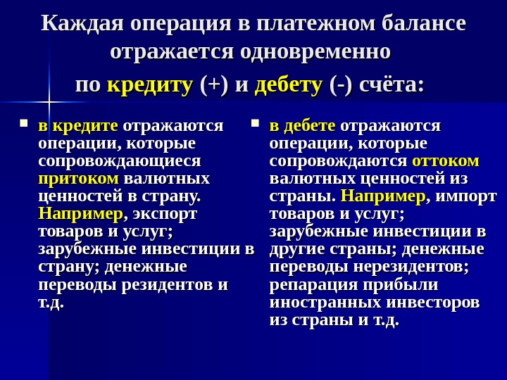 Структура и основные статьи платежного баланса презентация