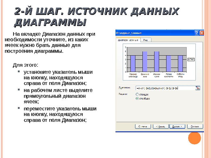 Что такое диапазон данных для диаграммы