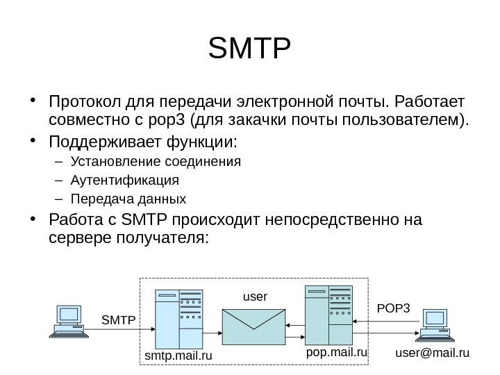 Опишите практическое применение схемы адресации компьютеров