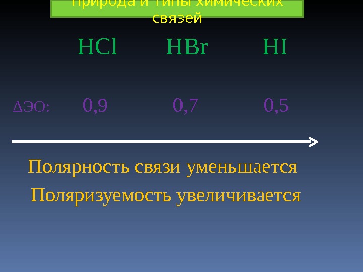 Возрастания полярности связи