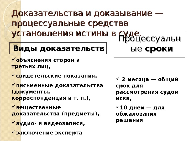 Свидетельские доказательства. Процессуальные средства установления истины в суде. Виды доказательств объяснения лиц. Виды объяснений сторон в гражданском процессе. Доказательства и процессуальные документы.