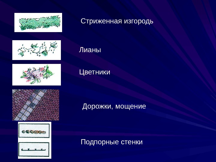 Задачи генерального плана