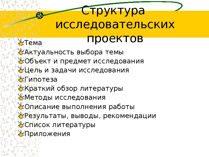 Темы исследовательских проектов