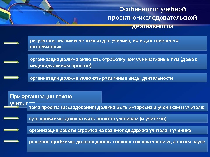 Особенности исследовательских проектов