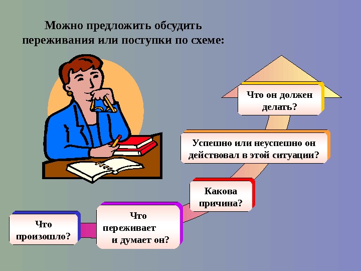 Предлагаю обсудить