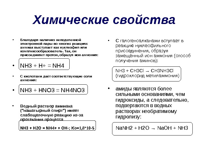 Аммиак 11 класс презентация