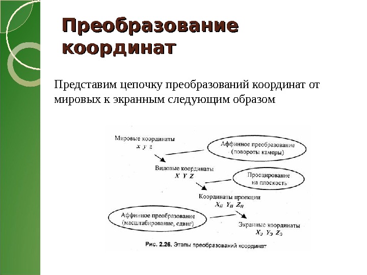 Карта групп факторов организационной культуры представляет собой координатное поле с координатами