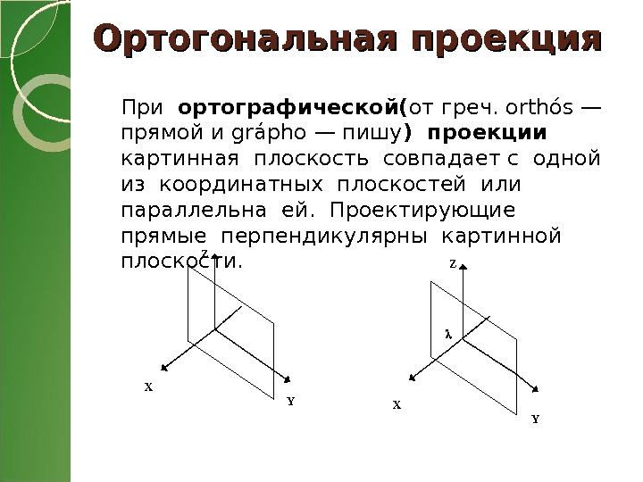 Ортогональный рисунок это