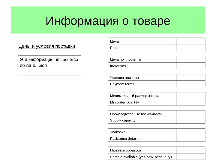 Информация о товаре. Сведения о товаре образец. Информация о товаре пример. Информация товара образец.