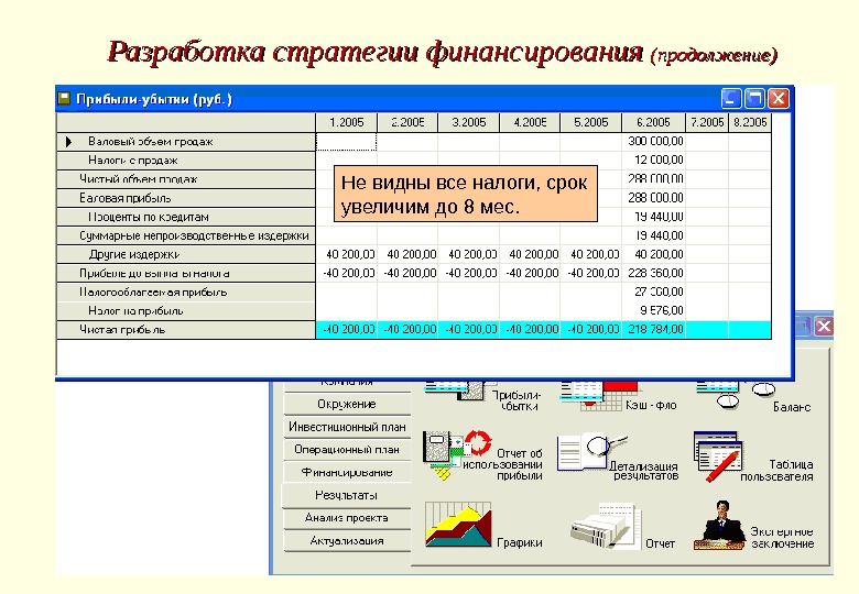 Стратегия финансирования проекта