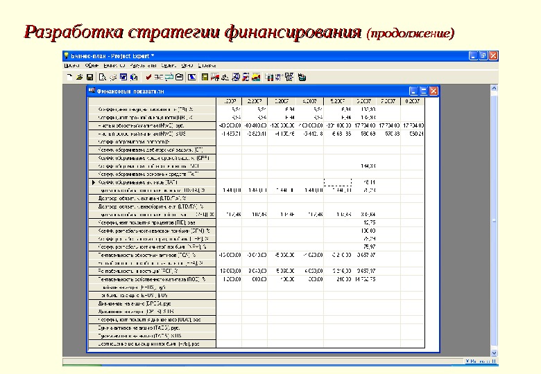 Технологическая карта технического обслуживания магнитного пускателя