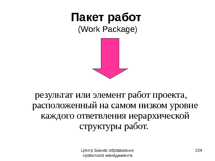 Пакет работ проекта это