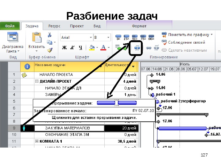 Удалить задачу. Прерывание задачи в MS Project. Разрыв задачи в MS Project. Область задач в Project. Разделение задачи Project.