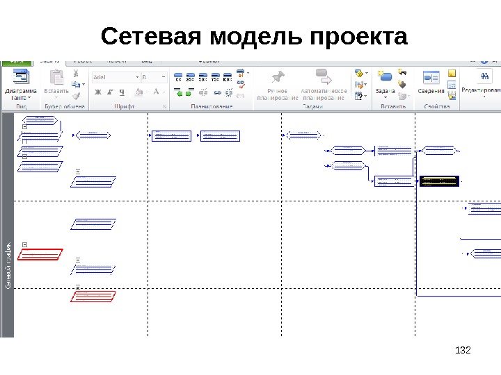 Как создать проект на кикстартере