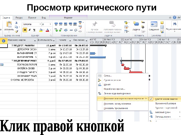 Моделирование проектов в microsoft project 2010 не позволяет решить следующую задачу