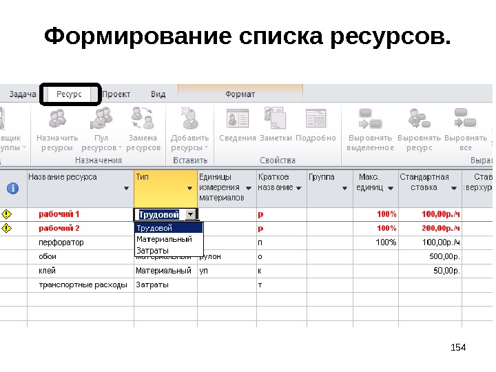 Перечень ресурсов. Перечень ресурсов проекта. Реестр ресурсов проекта пример. Список ресурсов для проекта. Формирование списка.