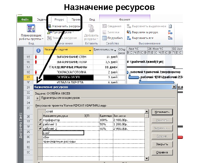 Назначение ресурсов. Назначение ресурсов в MS Project. Сведения о назначении в Microsoft Project. Назначение ресурсов задачам. Назначение ресурсов в проджекте единица.