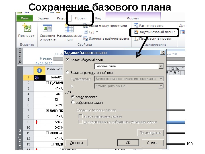 Ms project базовый план это