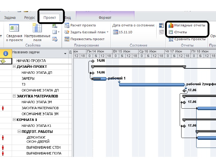 Microsoft project презентация