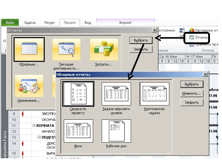 Распечатать проект. Отчеты Project. Отчетность в MS Project. МС Проджект презентация. Распечатка MS Project.