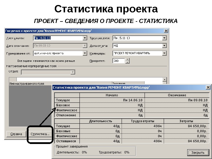 Проект по статистике