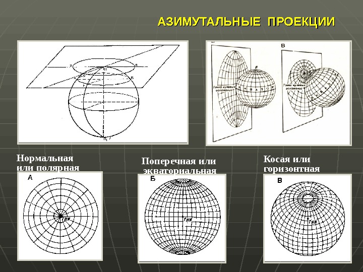 Математическая спираль никола тесла карта умножения