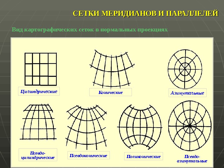 Как ученые картографы решали проблему изображения шарообразной поверхности земли на плоской карте