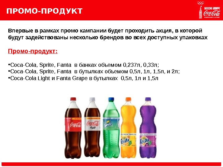 Промо 1. Промо для презентации. Промо продукты. Промо кампания. Типы промо продуктов.