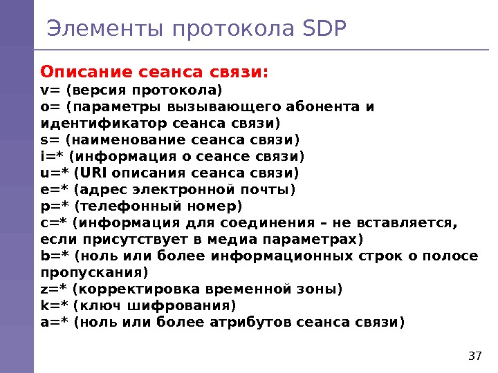 Оформление протоколов презентация