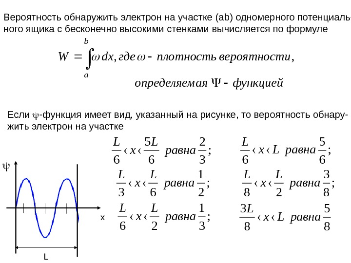 Вероятно л. Вероятность обнаружения электрона на участке. Вероятность обнаружения частицы в интервале. Нахождение вероятности обнаружения электрона. В ящике с бесконечно высокими стенками.