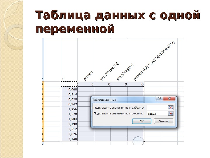 Работа с данными проверка данных. Слайд сверка данных.