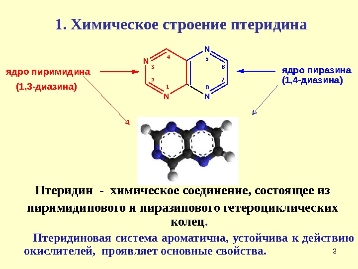 Химическое строение это