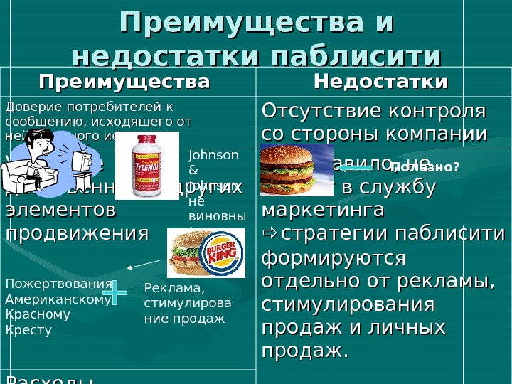 Преимущества и недостатки связи. Паблисити достоинства и недостатки. Преимущества паблисити. Преимущества и недостатки пиара. Достоинства и недостатки PR.