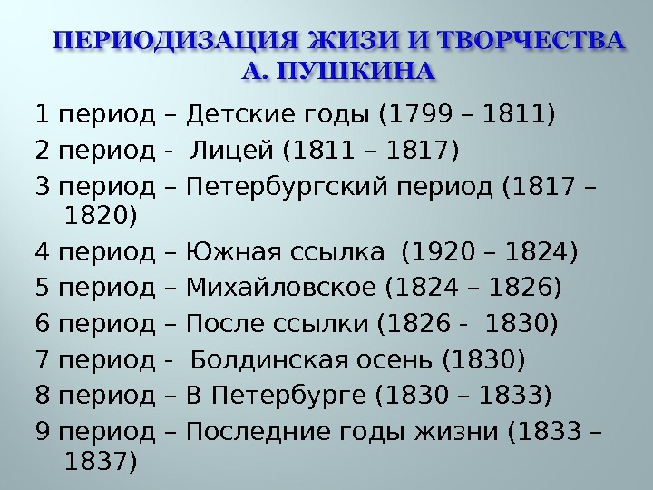 1 периодизация. Периоды творческого пути а с Пушкина. Периодизация творчества Пушкина. Пеииодытворчества Пушкина. Хронологическая таблица жизни и творчества Пушкина.