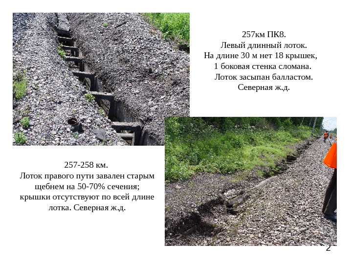 Презентация земляное полотно железнодорожного пути