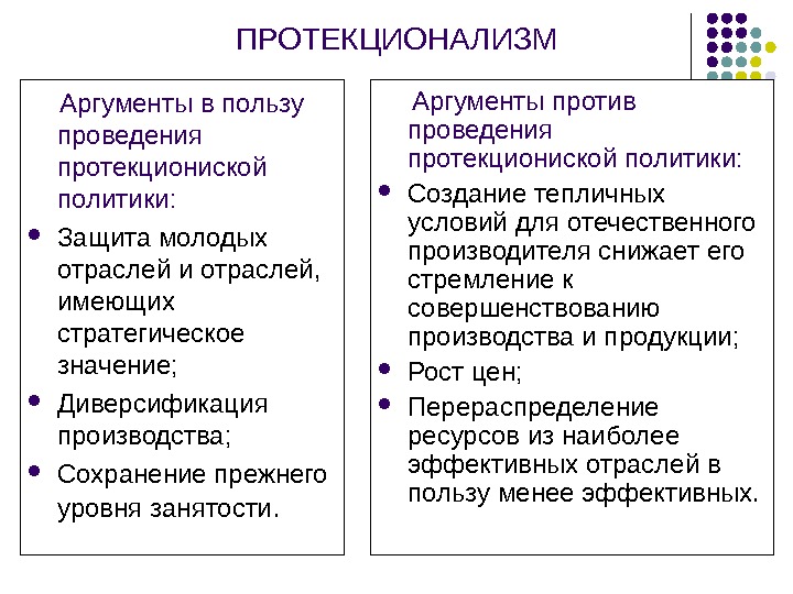 Против проведения. Аргументы против политики. Аргументы против проведения индустриальной политики. Аргументы за и против протекционизма. Аргументы против политики протекционизма.