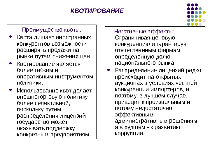 Лишу возможности. Квотирование плюсы и минусы. Установление квот примеры. Недостатки и достоинства квотирования. Квотирование пример.