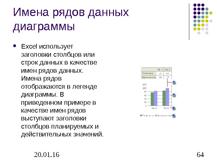 Как презентацию связать с excel