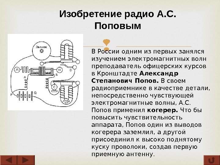 А с попов изобретатель радио презентация