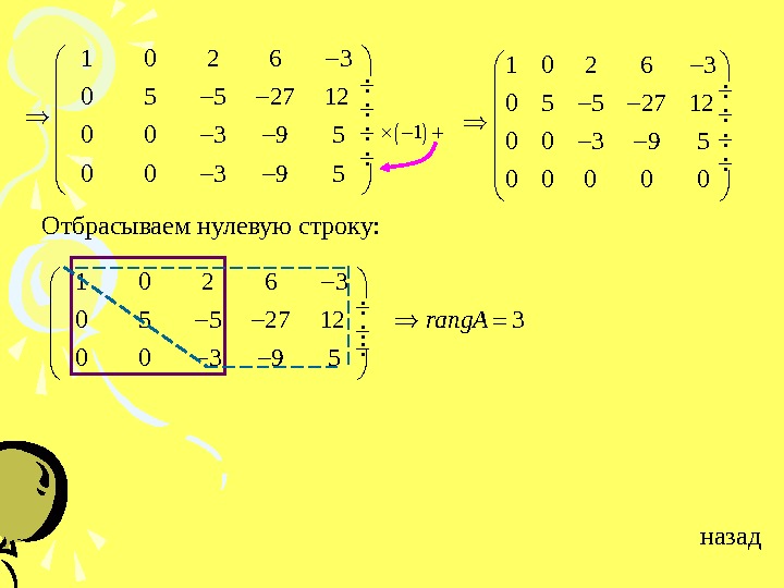 Найти ранг матрицы а при различных значениях параметра лямбда