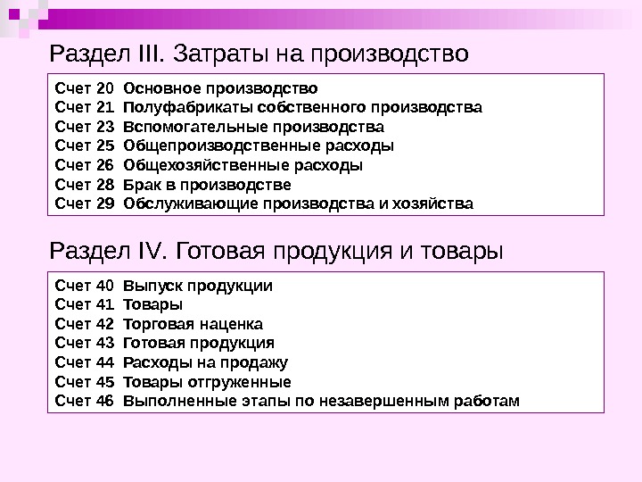 25 счет в плане счетов