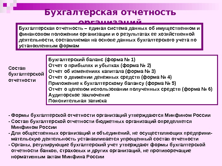 Ведение производственной деятельности. Виды финансовой отчетности организации. Составление финансовой отчетности организации. Бухгалтерская финансовая отчетность предприятия. Составление форм бухгалтерской отчетности.