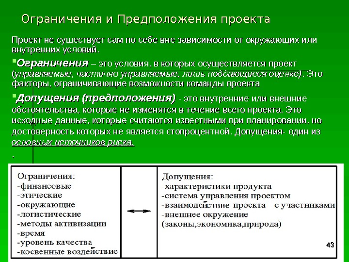 Управляющие параметры системы. Управляющие параметры системы