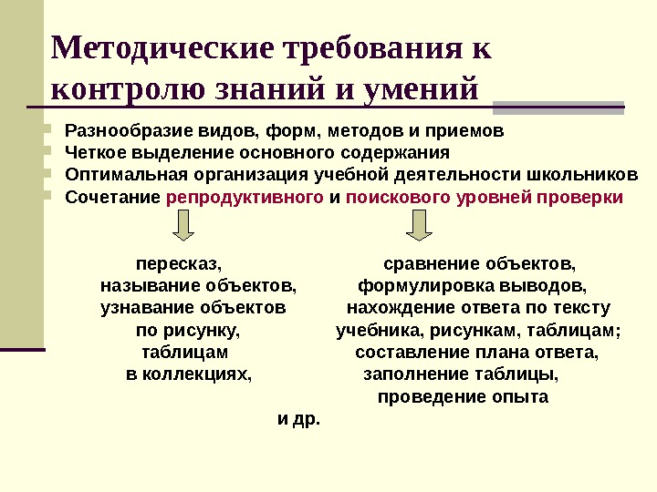 Выделите основные направления в пуританизме