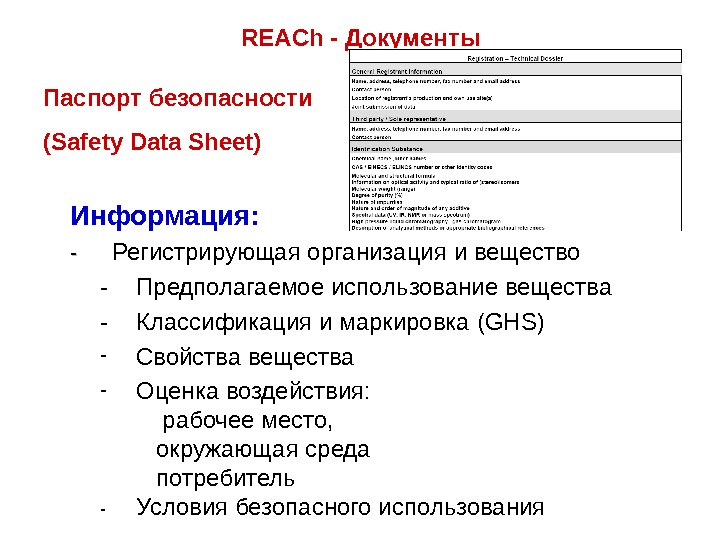 Предполагаемое использование