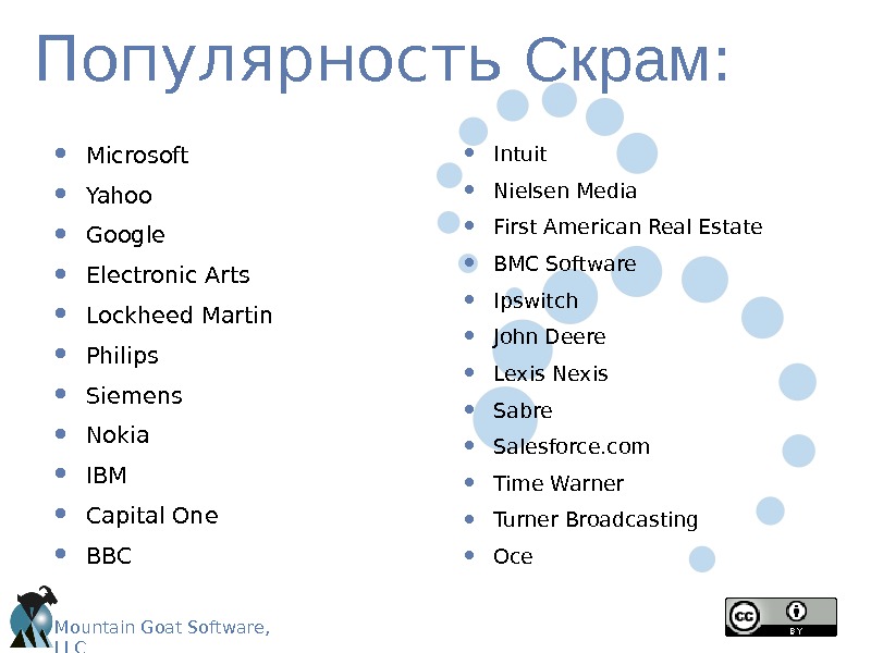 Mountain Goat Software, LLC Введение в