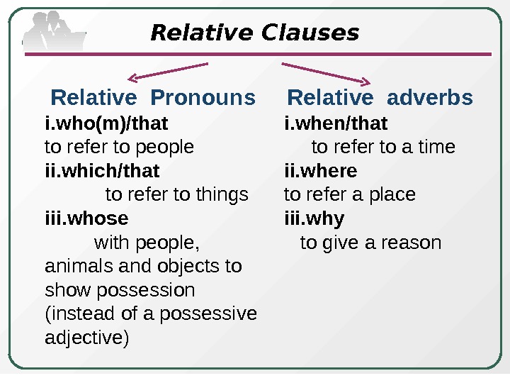 Relative pronouns презентация