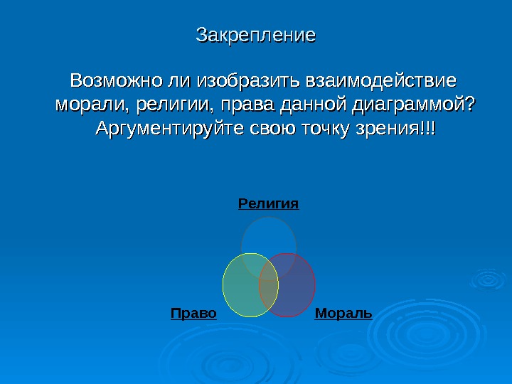 Мораль обществознание 10 класс презентация